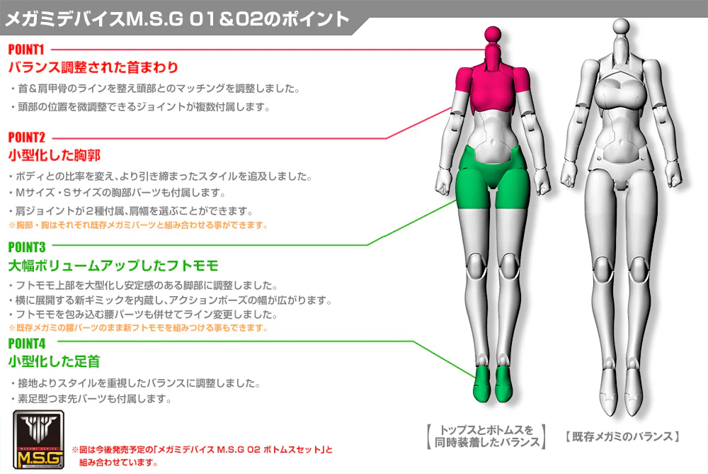 Megami Device M.S.G 01 TOPS SET SKIN COLOR B - Image 7