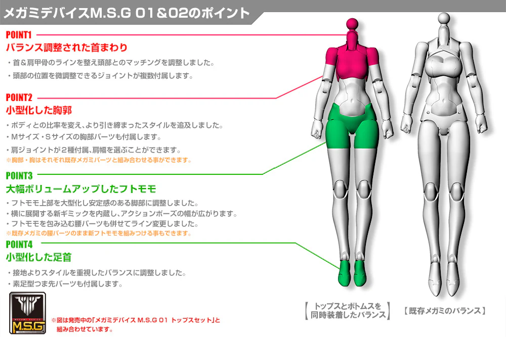 MEGAMI DEVICE M.S.G 02 BOTTOMS SET SKIN COLOR D - Image 7